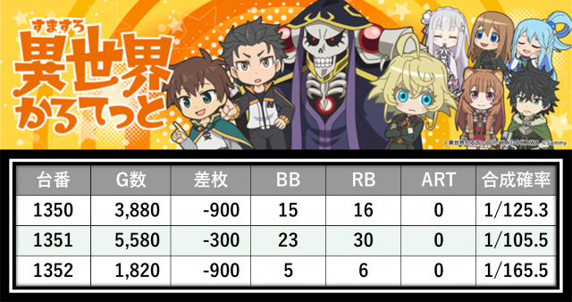 https://cdn.p-town.dmm.com/editor/__0_rakudan/＿＿＿格付け用/イーゾーン0617/36.png