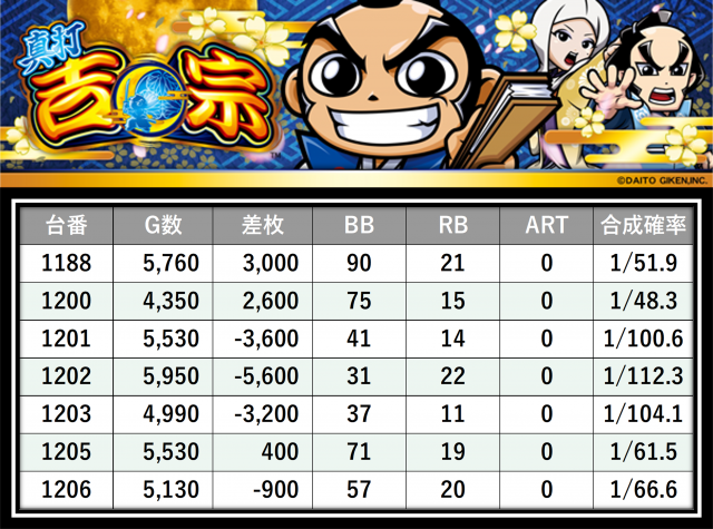 https://cdn.p-town.dmm.com/editor/__0_rakudan/＿＿＿格付け用/イーゾーン0617/37.png