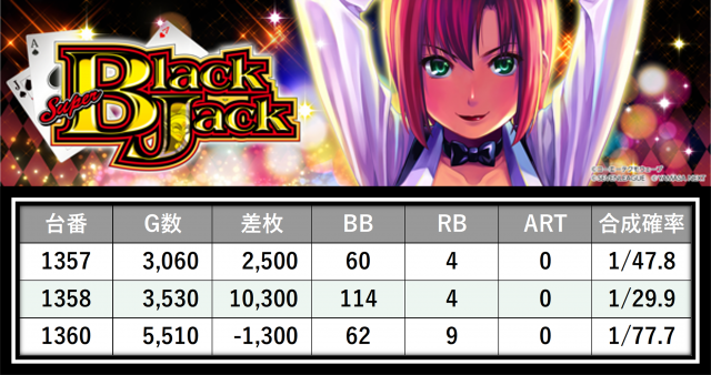 https://cdn.p-town.dmm.com/editor/__0_rakudan/＿＿＿格付け用/イーゾーン0617/3.png