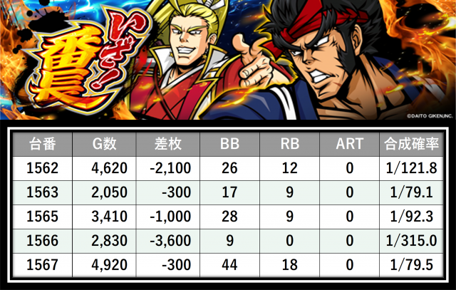 https://cdn.p-town.dmm.com/editor/__0_rakudan/＿＿＿格付け用/イーゾーン0617/103.png
