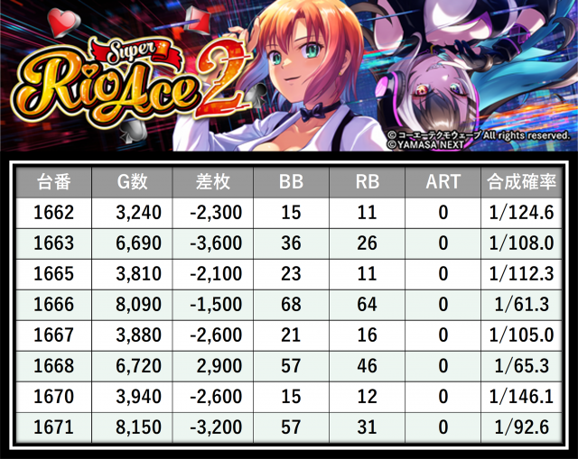 https://cdn.p-town.dmm.com/editor/__0_rakudan/＿＿＿格付け用/イーゾーン0617/42.png