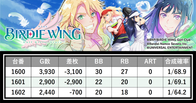 https://cdn.p-town.dmm.com/editor/__0_rakudan/＿＿＿格付け用/イーゾーン0617/43.png