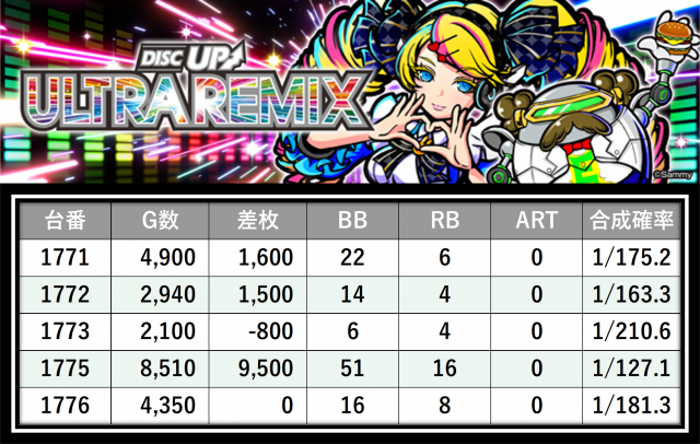 https://cdn.p-town.dmm.com/editor/__0_rakudan/＿＿＿格付け用/イーゾーン0617/4.png