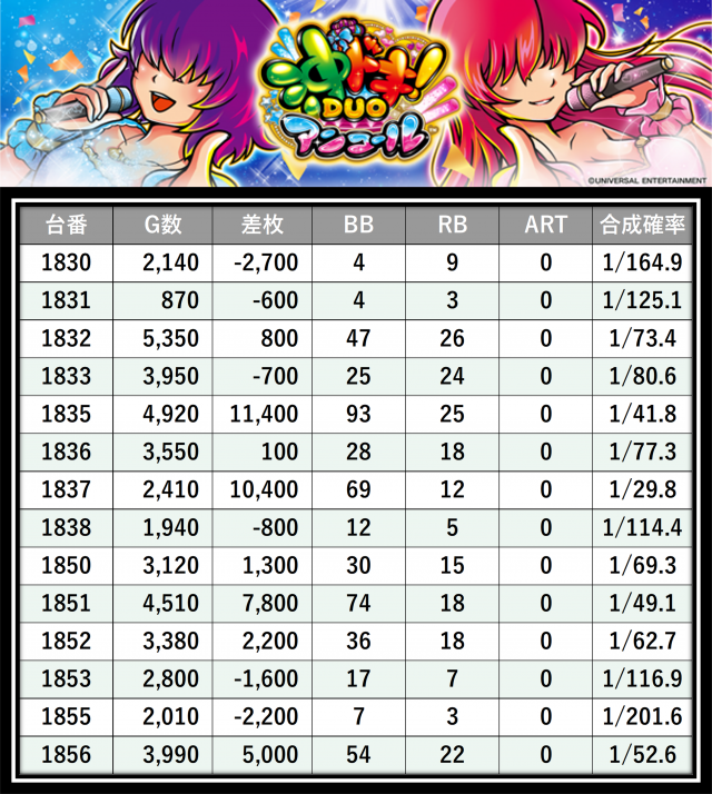 https://cdn.p-town.dmm.com/editor/__0_rakudan/＿＿＿格付け用/イーゾーン0617/5.png