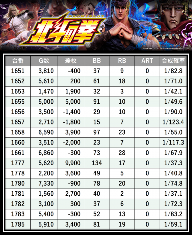 https://cdn.p-town.dmm.com/editor/__0_rakudan/＿＿＿格付け用/イーゾーン0617/7.png