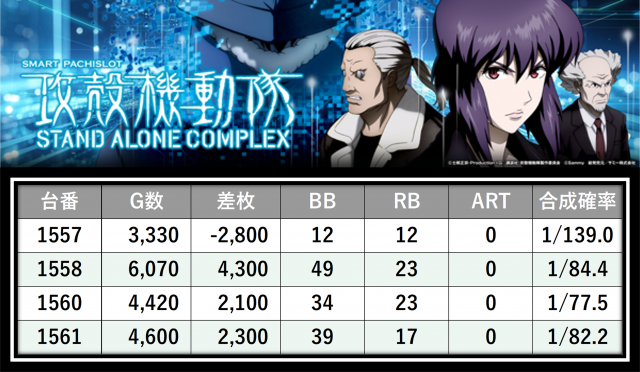 https://cdn.p-town.dmm.com/editor/__0_rakudan/＿＿＿格付け用/イーゾーン0617/8.png
