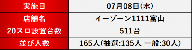 https://cdn.p-town.dmm.com/editor/__0_rakudan/＿＿＿格付け用/グランパ0711/9.png