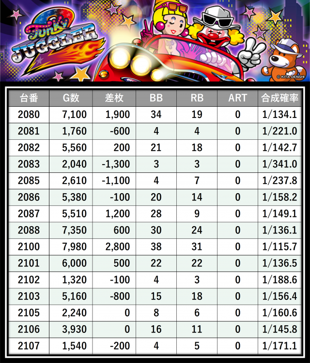 https://cdn.p-town.dmm.com/editor/__0_rakudan/＿＿＿格付け用/イーゾーン0708/9.png