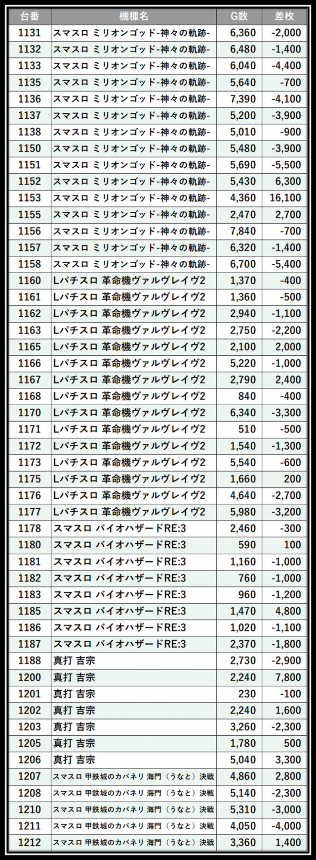 https://cdn.p-town.dmm.com/editor/__0_rakudan/＿＿＿格付け用/イーゾーン0708/24.png