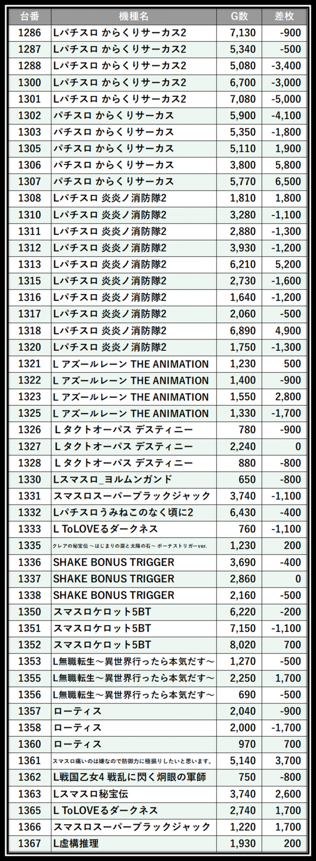 https://cdn.p-town.dmm.com/editor/__0_rakudan/＿＿＿格付け用/イーゾーン0708/101.png