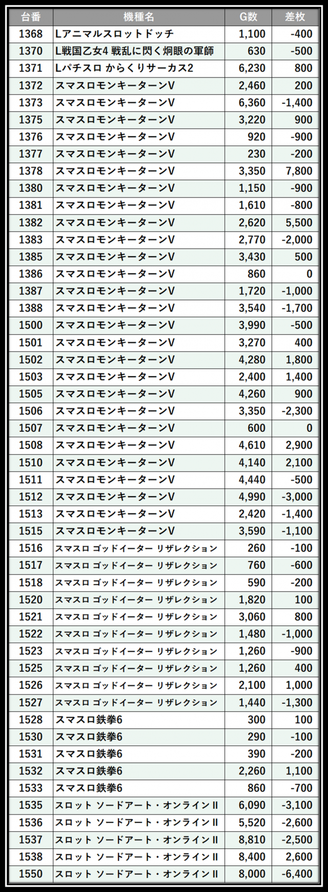 https://cdn.p-town.dmm.com/editor/__0_rakudan/＿＿＿格付け用/イーゾーン0708/102.png