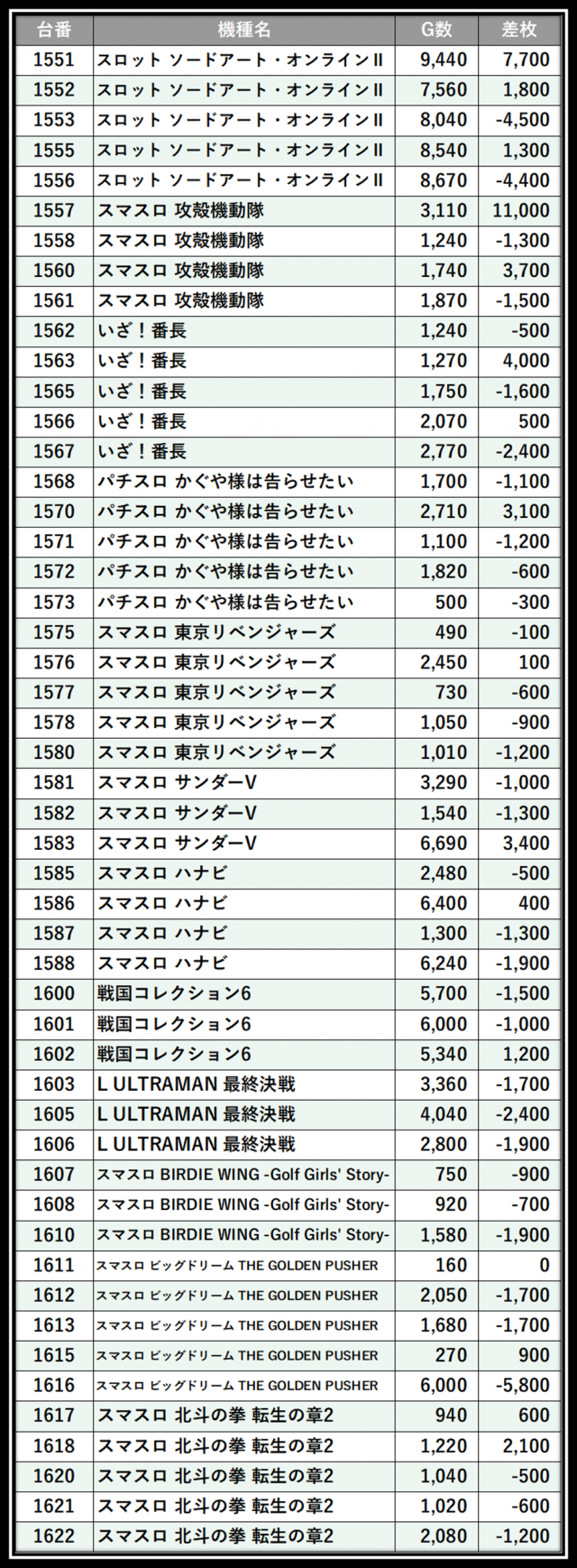 https://cdn.p-town.dmm.com/editor/__0_rakudan/＿＿＿格付け用/イーゾーン0708/103.png