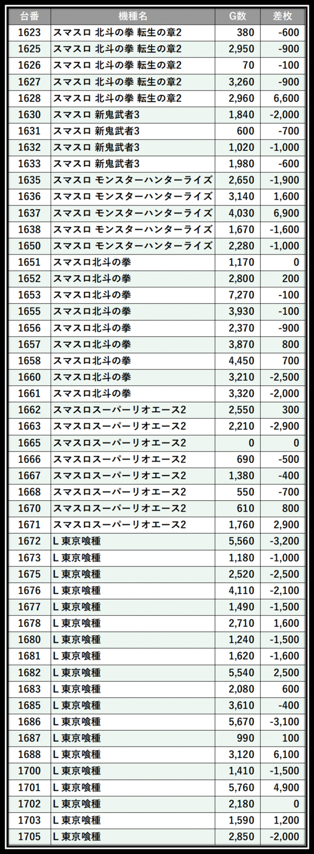 https://cdn.p-town.dmm.com/editor/__0_rakudan/＿＿＿格付け用/イーゾーン0708/104.png