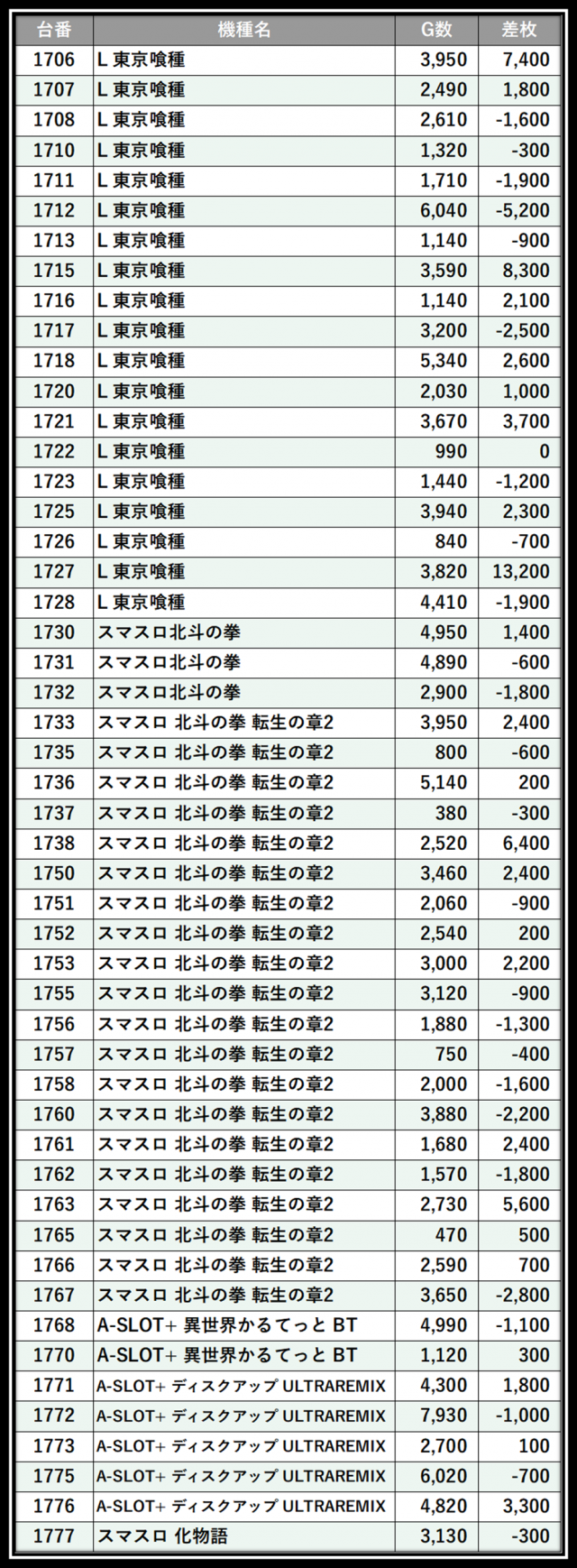 https://cdn.p-town.dmm.com/editor/__0_rakudan/＿＿＿格付け用/イーゾーン0708/105.png