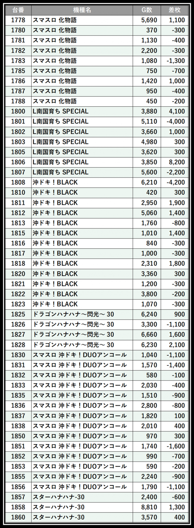 https://cdn.p-town.dmm.com/editor/__0_rakudan/＿＿＿格付け用/イーゾーン0708/106.png