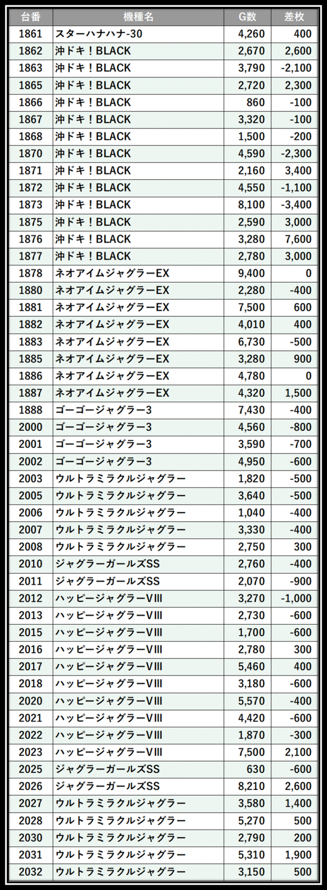 https://cdn.p-town.dmm.com/editor/__0_rakudan/＿＿＿格付け用/イーゾーン0708/107.png