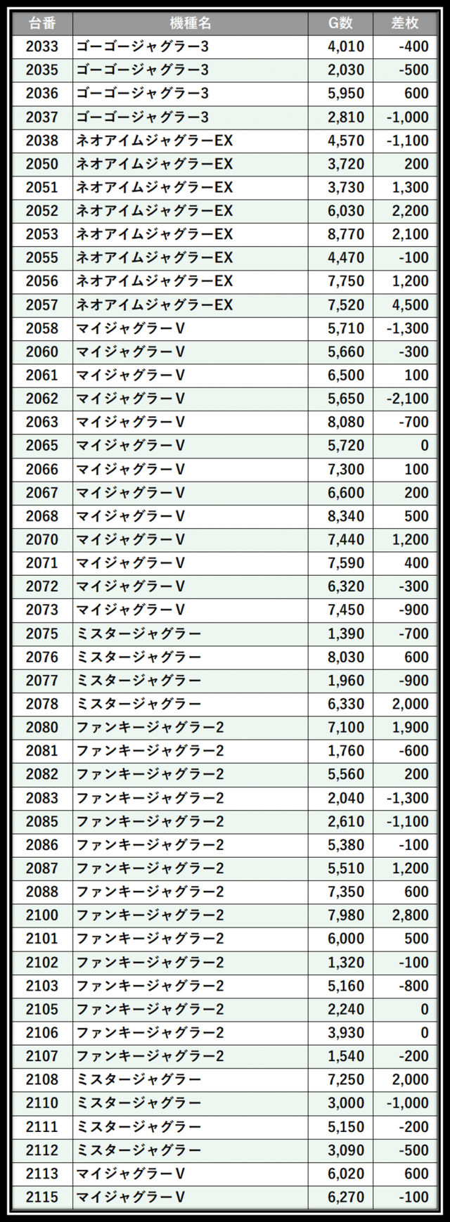 https://cdn.p-town.dmm.com/editor/__0_rakudan/＿＿＿格付け用/イーゾーン0708/108.png