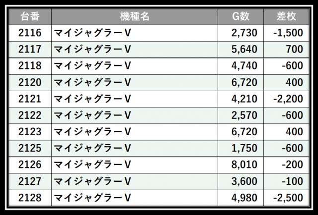 https://cdn.p-town.dmm.com/editor/__0_rakudan/＿＿＿格付け用/イーゾーン0708/109.png