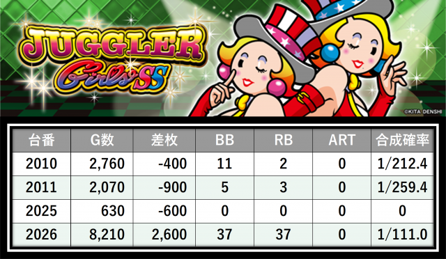 https://cdn.p-town.dmm.com/editor/__0_rakudan/＿＿＿格付け用/イーゾーン0708/11.png