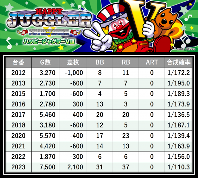 https://cdn.p-town.dmm.com/editor/__0_rakudan/＿＿＿格付け用/イーゾーン0708/12.png