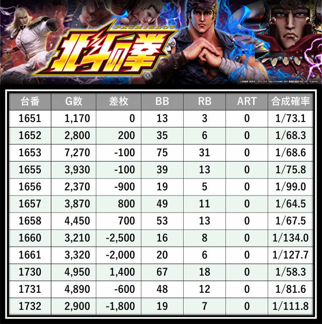 https://cdn.p-town.dmm.com/editor/__0_rakudan/＿＿＿格付け用/イーゾーン0708/16.png