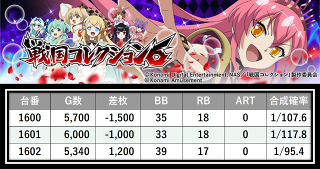 https://cdn.p-town.dmm.com/editor/__0_rakudan/＿＿＿格付け用/イーゾーン0708/18.png