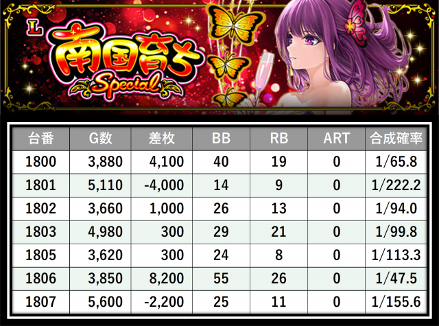 https://cdn.p-town.dmm.com/editor/__0_rakudan/＿＿＿格付け用/イーゾーン0708/1.png