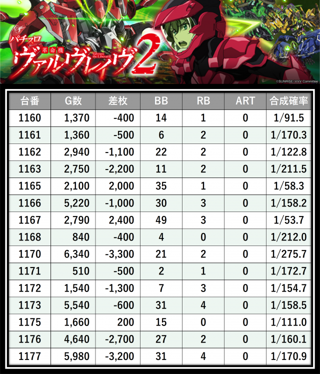 https://cdn.p-town.dmm.com/editor/__0_rakudan/＿＿＿格付け用/イーゾーン0708/21.png
