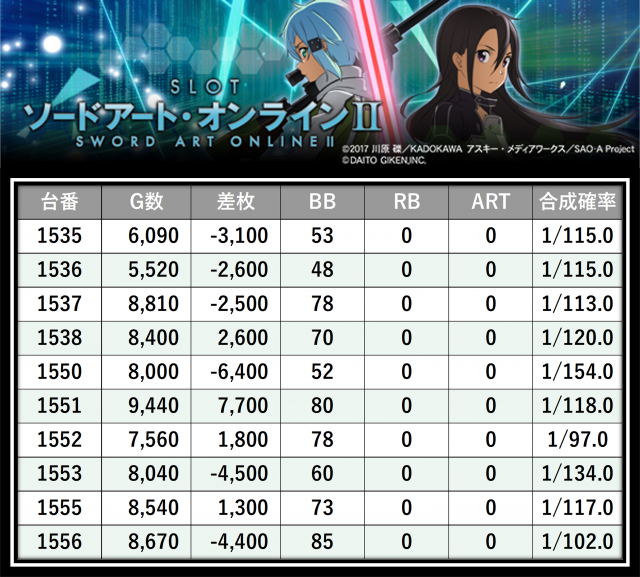 https://cdn.p-town.dmm.com/editor/__0_rakudan/＿＿＿格付け用/イーゾーン0708/23.png