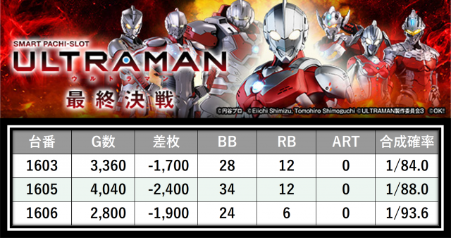 https://cdn.p-town.dmm.com/editor/__0_rakudan/＿＿＿格付け用/イーゾーン0708/25.png