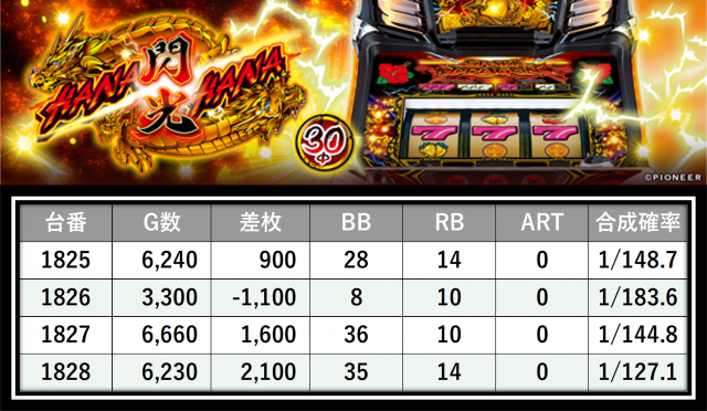 https://cdn.p-town.dmm.com/editor/__0_rakudan/＿＿＿格付け用/イーゾーン0708/2.png