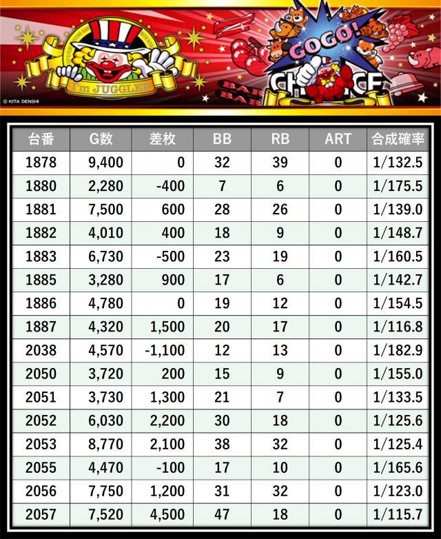 https://cdn.p-town.dmm.com/editor/__0_rakudan/＿＿＿格付け用/イーゾーン0708/3.png