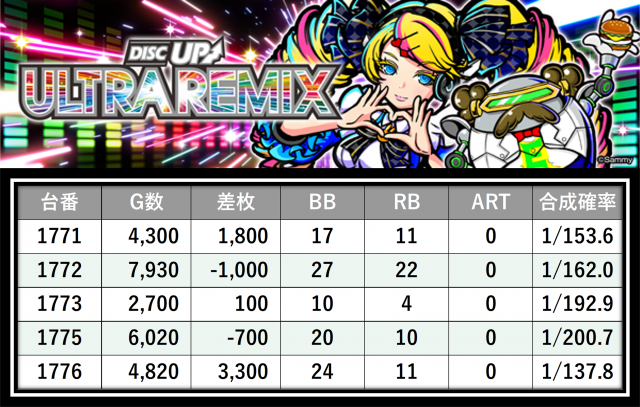 https://cdn.p-town.dmm.com/editor/__0_rakudan/＿＿＿格付け用/イーゾーン0708/4.png