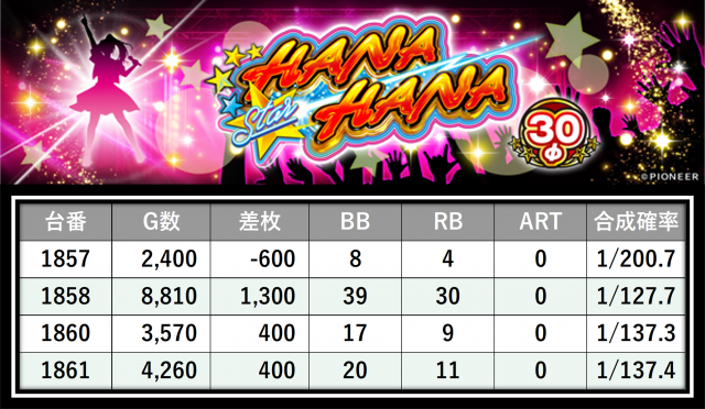 https://cdn.p-town.dmm.com/editor/__0_rakudan/＿＿＿格付け用/イーゾーン0708/5.png