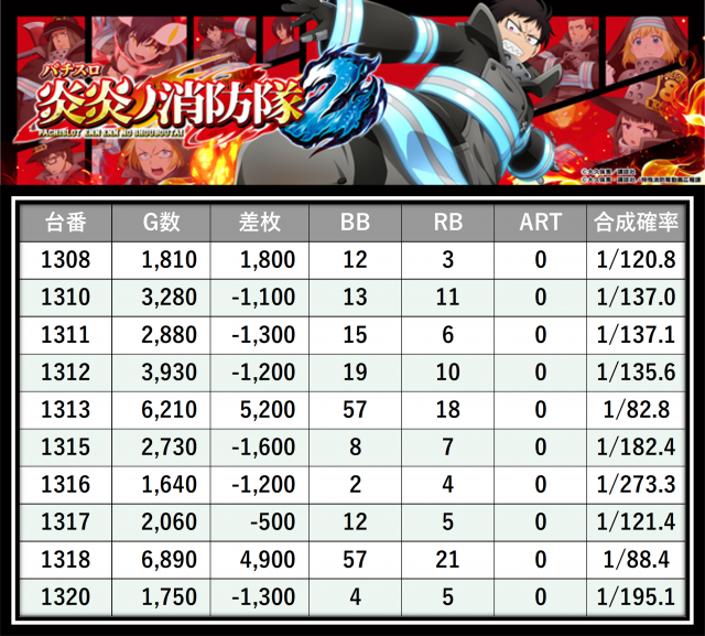 https://cdn.p-town.dmm.com/editor/__0_rakudan/＿＿＿格付け用/イーゾーン0708/6.png