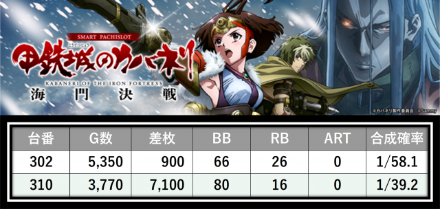 https://cdn.p-town.dmm.com/editor/__0_rakudan/＿＿＿格付け用/エクセレ0725/0.png