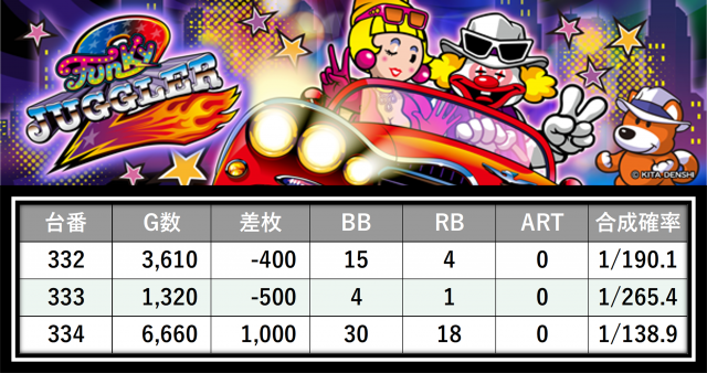 https://cdn.p-town.dmm.com/editor/__0_rakudan/＿＿＿格付け用/エクセレ0725/9.png