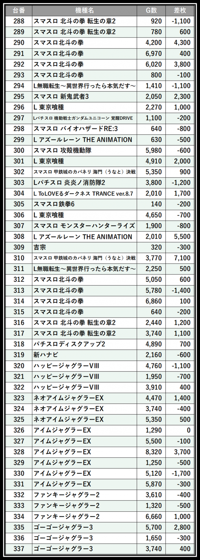 https://cdn.p-town.dmm.com/editor/__0_rakudan/＿＿＿格付け用/エクセレ0725/12.png