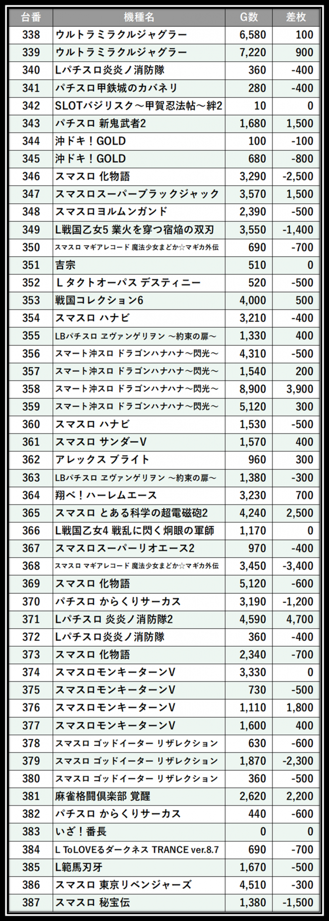 https://cdn.p-town.dmm.com/editor/__0_rakudan/＿＿＿格付け用/エクセレ0725/100.png