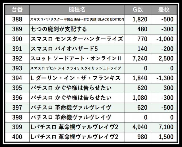 https://cdn.p-town.dmm.com/editor/__0_rakudan/＿＿＿格付け用/エクセレ0725/101.png