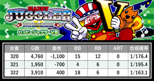 https://cdn.p-town.dmm.com/editor/__0_rakudan/＿＿＿格付け用/エクセレ0725/10.png