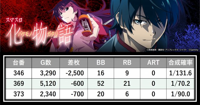 https://cdn.p-town.dmm.com/editor/__0_rakudan/＿＿＿格付け用/エクセレ0725/11.png