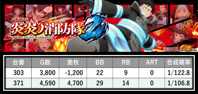 https://cdn.p-town.dmm.com/editor/__0_rakudan/＿＿＿格付け用/エクセレ0725/1.png