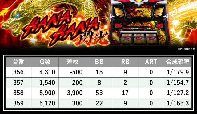https://cdn.p-town.dmm.com/editor/__0_rakudan/＿＿＿格付け用/エクセレ0725/2.png