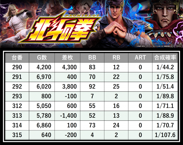 https://cdn.p-town.dmm.com/editor/__0_rakudan/＿＿＿格付け用/エクセレ0725/4.png