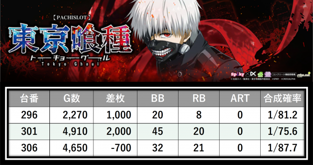 https://cdn.p-town.dmm.com/editor/__0_rakudan/＿＿＿格付け用/エクセレ0725/5.png