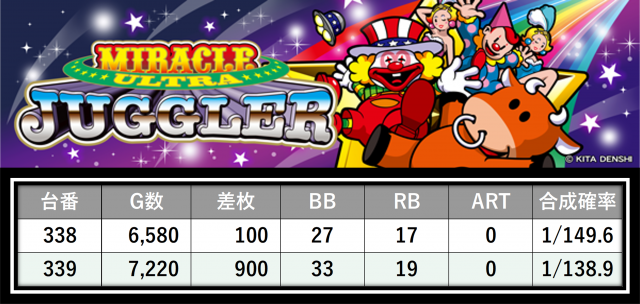 https://cdn.p-town.dmm.com/editor/__0_rakudan/＿＿＿格付け用/エクセレ0725/6.png
