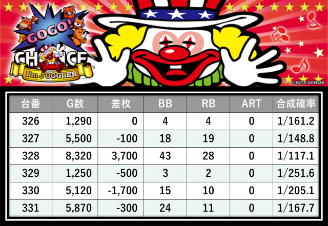 https://cdn.p-town.dmm.com/editor/__0_rakudan/＿＿＿格付け用/エクセレ0725/8.png