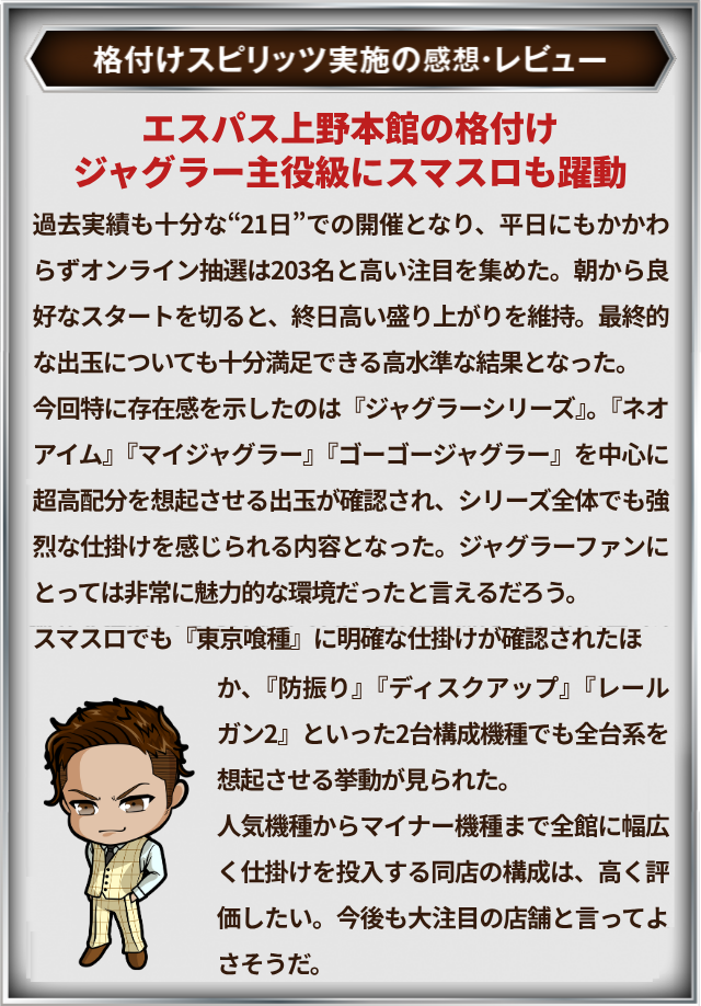 https://cdn.p-town.dmm.com/editor/__0_rakudan/___格付け用/エスパス上野本館0521/000.png
