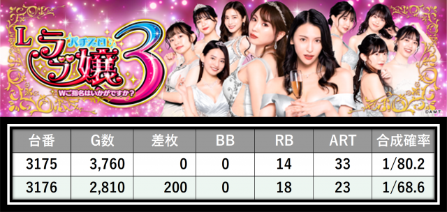 https://cdn.p-town.dmm.com/editor/__0_rakudan/＿＿＿格付け用/エスパス上野本館0621/25.png
